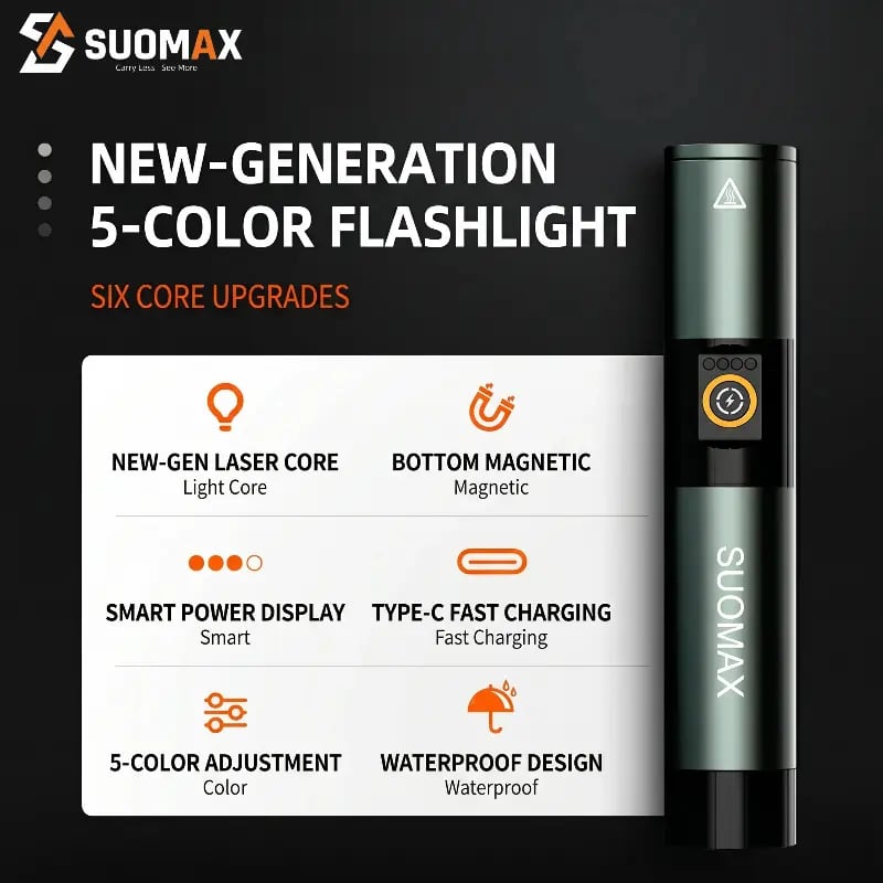 🔦Super Bright 1800LM 5-in-1 Flashlight – USB-C, Magnetic, Waterproof, 5-Color UV/White/Red/Yellow/Blue