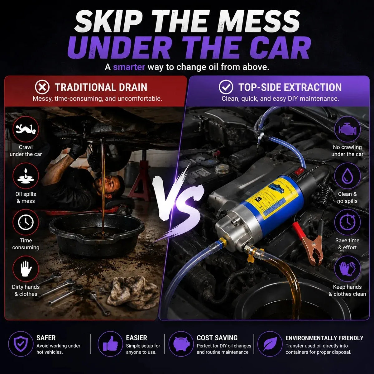 12V 100W Efficient Powerful Self-Priming Oil Pump