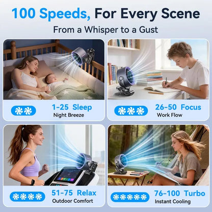 4000mAh Rechargeable Portable Clip on Fan-100-Speed Touch Control, LED Display, 360° Rotate Quiet Turbo Desk Fan, Small Battery Operated USB Fan for Stroller Bed Travel Camping Golf Gym