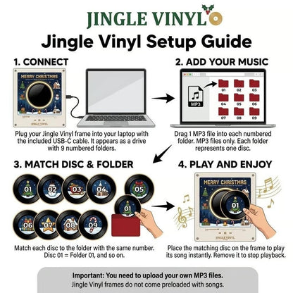 Christmas Fridge Magnet Music Player Set with 9 Vinyl Style Discs and USB