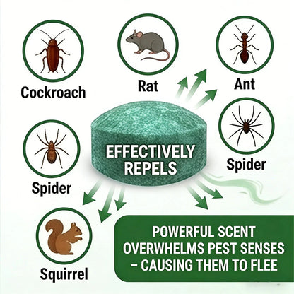 🎁HOT DEAL – Up to 49% OFF🔥🟢 Natural Peppermint Rodent Repellent Tablets – 12 Pack