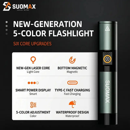 🔦Super Bright 1800LM 5-in-1 Flashlight – USB-C, Magnetic, Waterproof, 5-Color UV/White/Red/Yellow/Blue