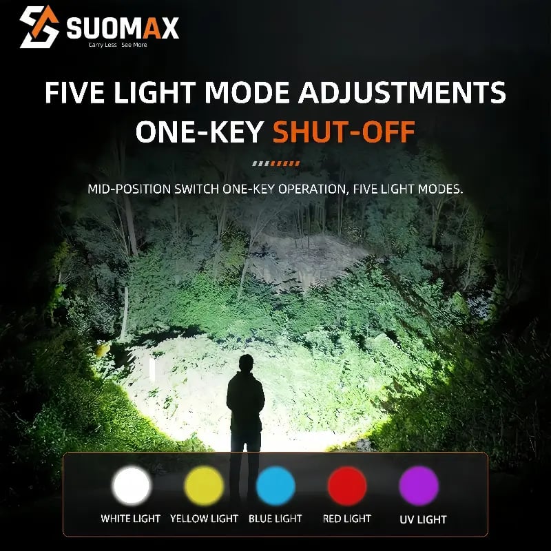 🔦Super Bright 1800LM 5-in-1 Flashlight – USB-C, Magnetic, Waterproof, 5-Color UV/White/Red/Yellow/Blue