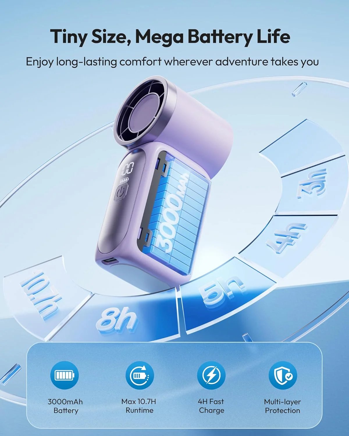 Mini Handheld Fan with LED Display