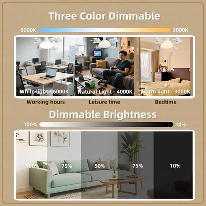 2026 New E27 Socket Ceiling Fan Light - 2-in-1 Silent LED Fan with Remote Control