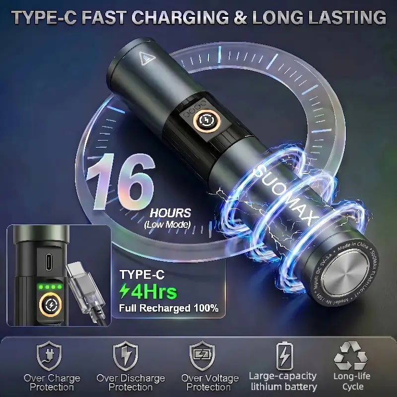 🔦Super Bright 1800LM 5-in-1 Flashlight – USB-C, Magnetic, Waterproof, 5-Color UV/White/Red/Yellow/Blue