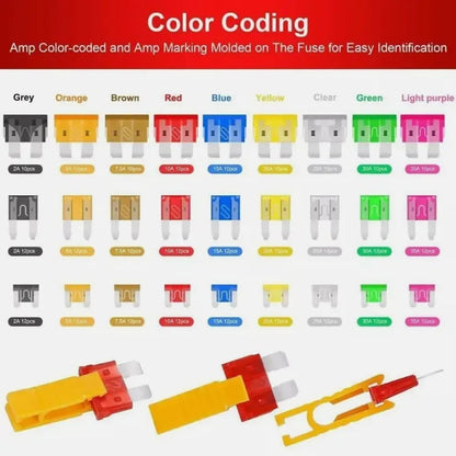 🔥306PCS&Car Blade Fuse Assortment Set