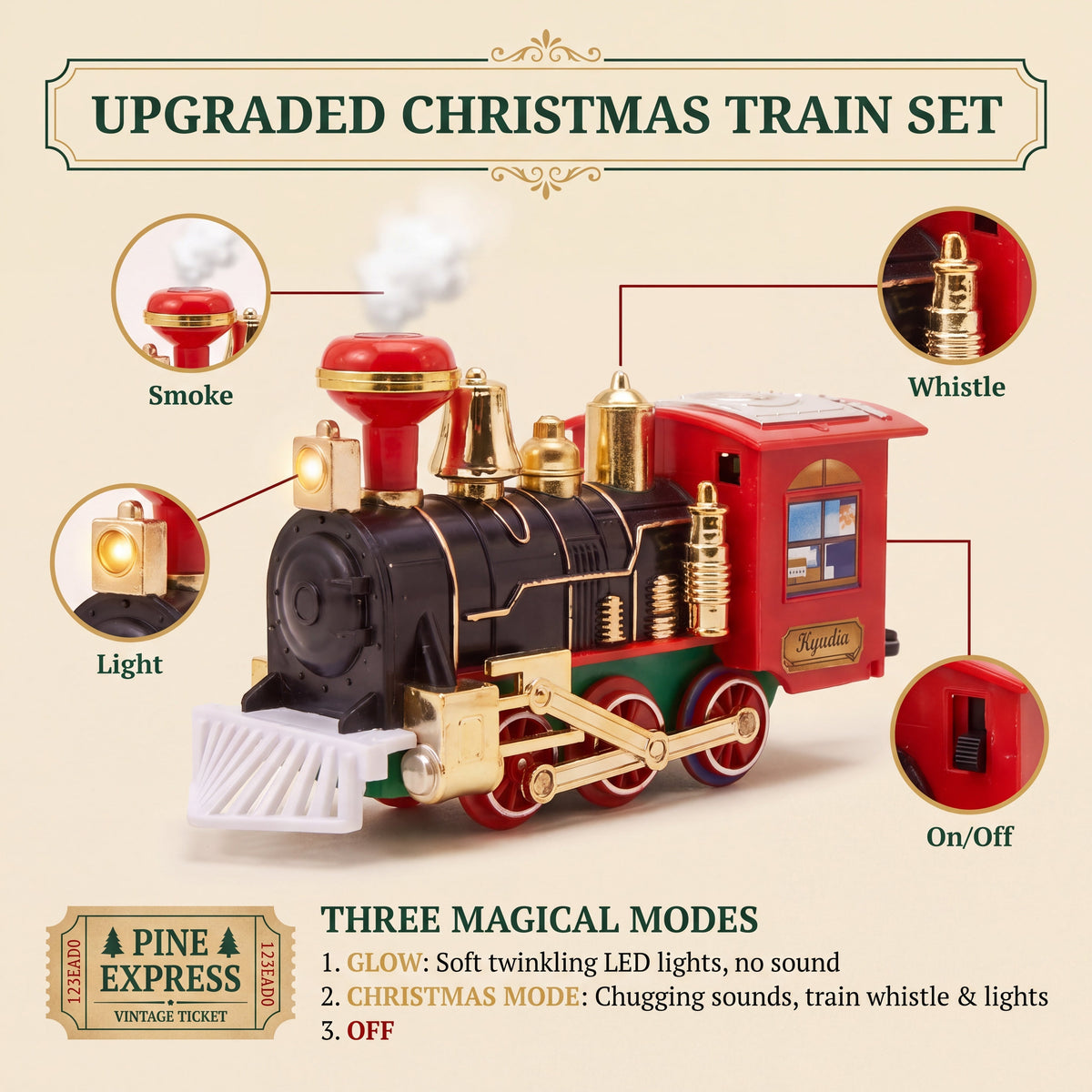 🚂 Vintage Puffing Steam Christmas Tree Train | Bring Back Classic Christmas Magic