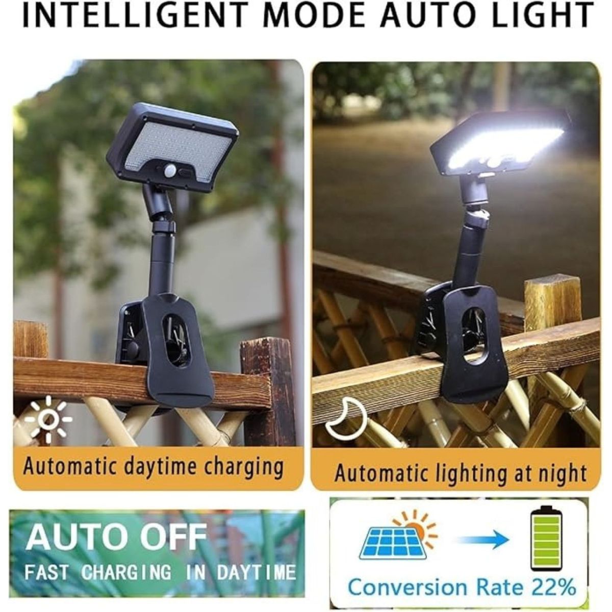 ☀️💡 SOLAR CLIP-ON FENCE LIGHT (2-PACK)